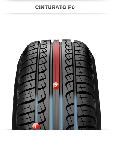 Фото логотипа семейства шин Pirelli P6 Cinturato