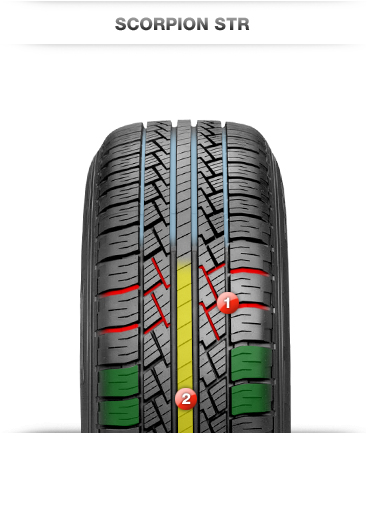 Фото логотипа семейства шин Pirelli Scorpion STR